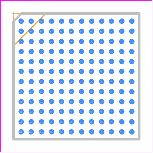 AD9176BBPZ - Analog Devices PCB footprint - BGA - BGA - BGA-144