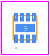 QPL7433 - Qorvo PCB footprint - Other - Other - 2X2 DFN 8pin Package