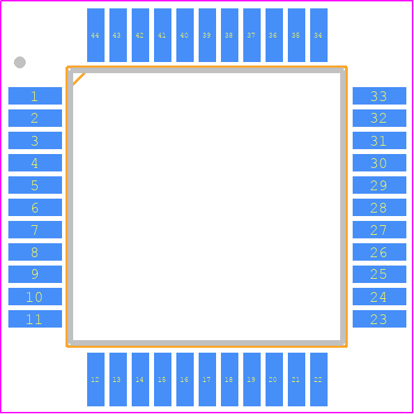 SC3610 - Silan PCB footprint - Quad Flat Packages - Quad Flat Packages - SC3610