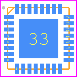 MAX11331ATJ+ - Analog Devices PCB footprint - Quad Flat No-Lead - Quad Flat No-Lead - 21-0140_26