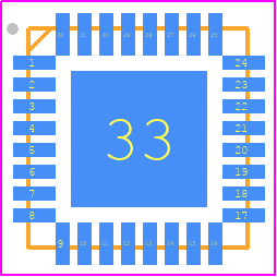 MAAP-011233-TR0500 - MACOM PCB footprint - Quad Flat No-Lead - Quad Flat No-Lead - 5 mm 32-Lead AQFN Package