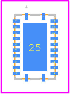 LM25149QRGYRQ1 - Texas Components PCB footprint - Other - Other - RGY0024E