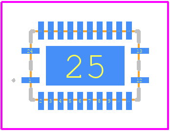 SJA1124AHG/1Z - NXP PCB footprint - Other - Other - DHVQFN24 