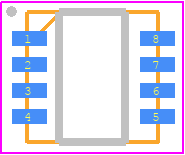 CY15B108QII-20LPXC - Infineon PCB footprint - Small Outline No-lead - Small Outline No-lead - GQFN8