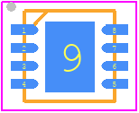 IN100-D1-R-RC1I - InPlay PCB footprint - Small Outline No-lead - Small Outline No-lead - DFN8 POD