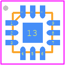 RFSW6222 - Qorvo PCB footprint - Quad Flat No-Lead - Quad Flat No-Lead - RFSW6222