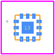 RFSW6222TR7 - Qorvo PCB footprint - Other - Other - 12-Pin, 2 x 2 mm QFN Package