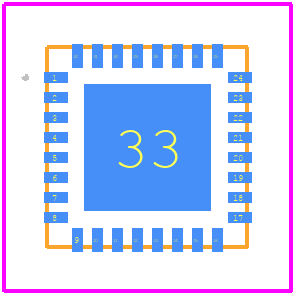 RFFC2071TR13 - Qorvo PCB footprint - Other - Other - QFN, 32-Pin, 5mm x 5mm