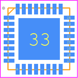 MAX22196ATJ+ - Analog Devices PCB footprint - Quad Flat No-Lead - Quad Flat No-Lead - T3255+8C