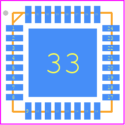 ISL6236IRZAR5281 - Renesas Electronics PCB footprint - Quad Flat No-Lead - Quad Flat No-Lead - L32.5x5B