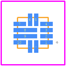 MAX15095AGFC+T - Analog Devices PCB footprint - Other - Other - MAX15095AGFC+T-9