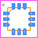 IS31FL3296-UTLS4-TR - Lumissil Microsystems PCB footprint - Quad Flat No-Lead - Quad Flat No-Lead - UTQFN-12