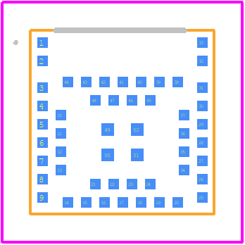 ANNA-B112-02B - u-blox PCB footprint - Other - Other - ANNA-B112-02B-2