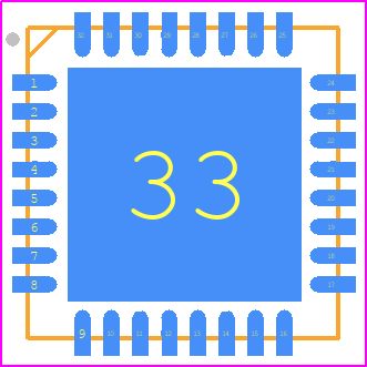 TMC249A-LA-T - Analog Devices PCB footprint - Quad Flat No-Lead - Quad Flat No-Lead - QFN32 (RoHS)