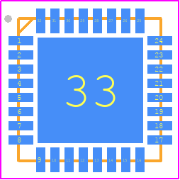MAX22216ATJY+ - Analog Devices PCB footprint - Quad Flat No-Lead - Quad Flat No-Lead - T3255Y+4C