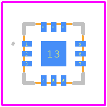 PMA3-24323LN+ - Mini-Circuits PCB footprint - Other - Other - DQ1225 _2024