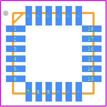 AFE881H1RRUR - Texas Instruments PCB footprint - Quad Flat No-Lead - Quad Flat No-Lead - RRU0024A