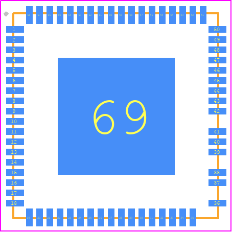 PAC25140-T - Qorvo PCB footprint - Other - Other - QFN68