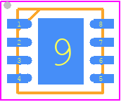 RTQ2510GQV-QA - RICHTEK PCB footprint - Small Outline No-lead - Small Outline No-lead - W-Type 8L- DFN 2x2