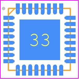 TPS40322RHBR - Texas Instruments PCB footprint - Quad Flat No-Lead - Quad Flat No-Lead - RHB (S-PVQFN-N32)_1