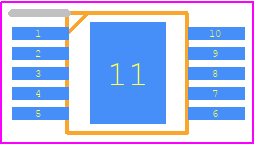 MAX16992AUBA/V+ - Analog Devices PCB footprint - Small Outline Packages - Small Outline Packages - U10E+3