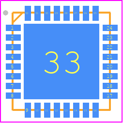 CMPA0560008S - MACOM PCB footprint - Quad Flat No-Lead - Quad Flat No-Lead - 32-VFQFN