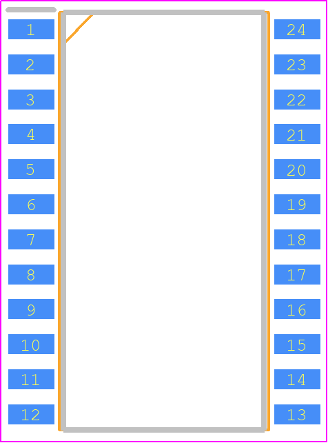 MBL82C43 - Ramxeed PCB footprint - Small Outline Packages - Small Outline Packages - MBL82C43-AP