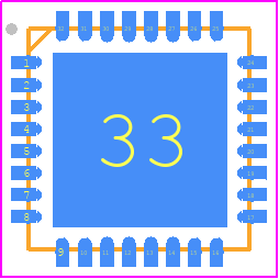 HMC583LP5E - Analog Devices PCB footprint - Quad Flat No-Lead - Quad Flat No-Lead - LFCSP-4