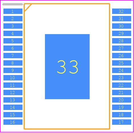 MC40XS6500DEK - NXP PCB footprint - Small Outline Packages - Small Outline Packages - 32-pin SOIC