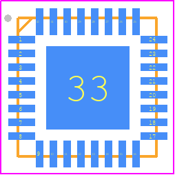 MMA-212734D-M5 - CML Micro PCB footprint - Quad Flat No-Lead - Quad Flat No-Lead - 32-Pin QFN