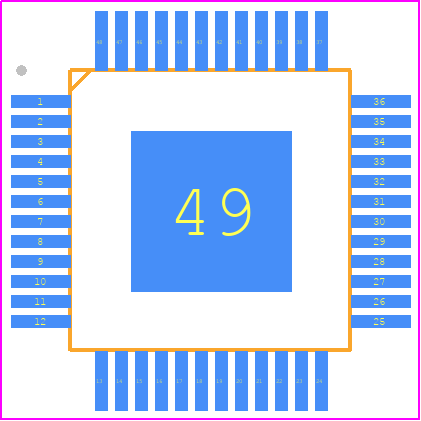 MLX74190RPF-ABA-000-SP - Melexis PCB footprint - Quad Flat Packages - Quad Flat Packages - MLX74190RPF-ABA-000-SP