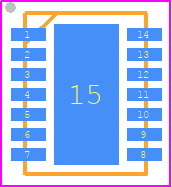 DAC70004IDMDR - Texas Instruments PCB footprint - Small Outline No-lead - Small Outline No-lead - DMD0014A