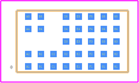 LTM8021IV#PBF - Analog Devices PCB footprint - Other - Other - LTM8021IV#PBF-1