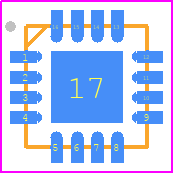 BQ24079QWRGTTQ1 - Texas Instruments PCB footprint - Quad Flat No-Lead - Quad Flat No-Lead - RGT0016J