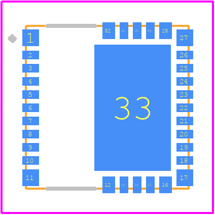 LMG3411R150RWHR - Texas Instruments PCB footprint - Other - Other - RWH0032A_2021