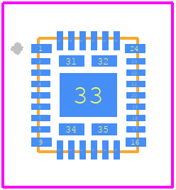 LT7171RV#TRMPBF - Analog Devices PCB footprint - Other - Other - LQFN Package 30-Lead (3.5mm × 4mm × 0.95mm) (Reference LTC DWG # 05-08-7066 Rev Ø)