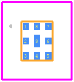 QM28017SR - Qorvo PCB footprint - Other - Other - 9 Pin 2.0mm x 1.6mm x 0.6mm leadless SMT_2024