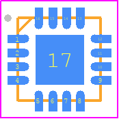 QPL7425SB - Qorvo PCB footprint - Quad Flat No-Lead - Quad Flat No-Lead - QPL7420TR7