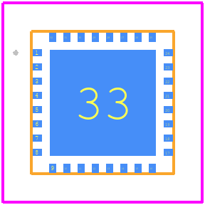 RFFC2071SB - Qorvo PCB footprint - Other - Other - QFN, 32-Pin, 5mm x 5mm