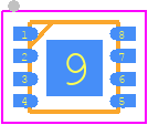 SGL0622ZSB - Qorvo PCB footprint - Small Outline No-lead - Small Outline No-lead - 8 Pin, 2.0 mm x 2.0 mm DFN Package