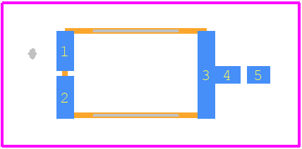 GLA.01 - Taoglas PCB footprint - Other - Other - GLA.01-2
