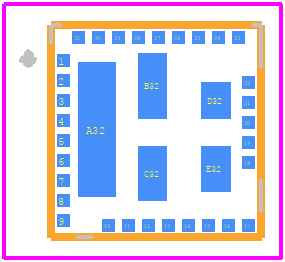 RF7198 - Qorvo PCB footprint - Other - Other - RF7198-5