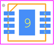 MUSES100GQ33AE3S - Nisshinbo PCB footprint - Small Outline No-lead - Small Outline No-lead - DFN3030-8-GQ