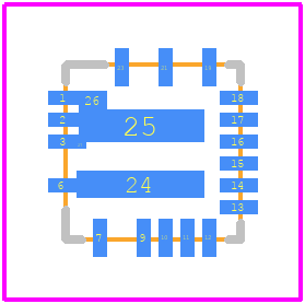 APM81815KNBJTR - Allegro Microsystems PCB footprint - Other - Other - 24-Lead 4 mm × 4 mm QFN (Suffix NB)