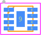 GRF2081 - Guerrilla RF PCB footprint - Small Outline No-lead - Small Outline No-lead - 2.0 x 2.0 mm DFN-8