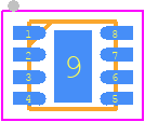 1083719 - Qorvo PCB footprint - Small Outline No-lead - Small Outline No-lead - 8 Pin 2X2 mm DFN