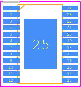 MBI5040GTS-A - Macroblock PCB footprint - Small Outline Packages - Small Outline Packages - TSSOP24L-173-0.65