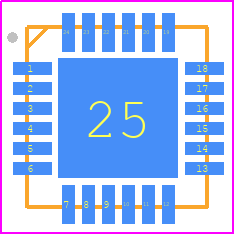 IAM-20689 - TDK PCB footprint - Quad Flat No-Lead - Quad Flat No-Lead - 24-Pin DQFN