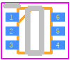 CMLT7820G - Central Semiconductor PCB footprint - SO Transistor Flat Lead - SO Transistor Flat Lead - SOT-563 CASE