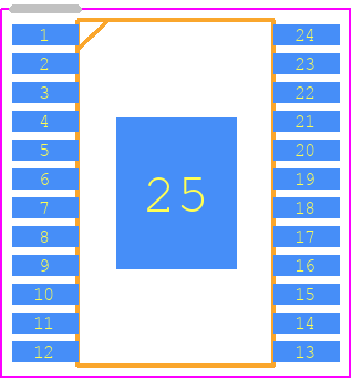 NEX13120PC-Q100Y - Nexperia PCB footprint - Small Outline Packages - Small Outline Packages - SOT8083-1 (HTSSOP24)